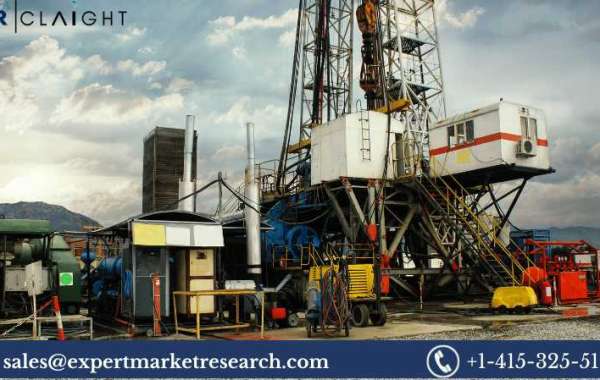 Geothermal Drilling Market Share, Outlook, Growth, Analysis, Report, Forecast 2024-2032